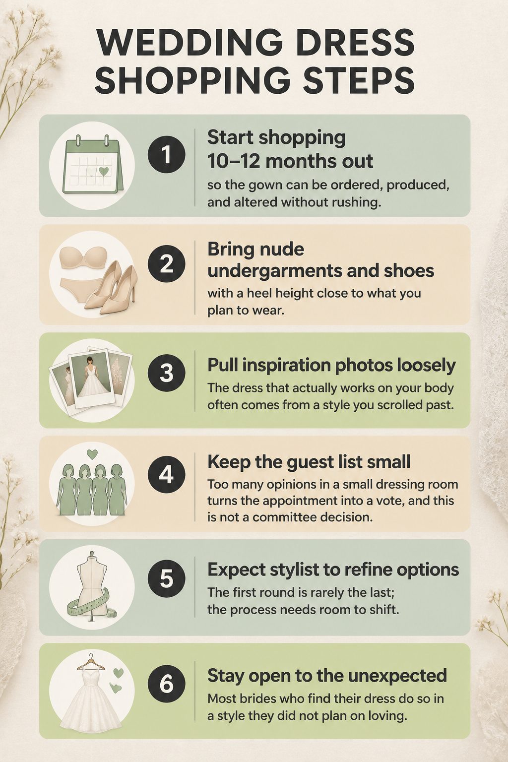 Steps for wedding dress shopping timeline and preparation.