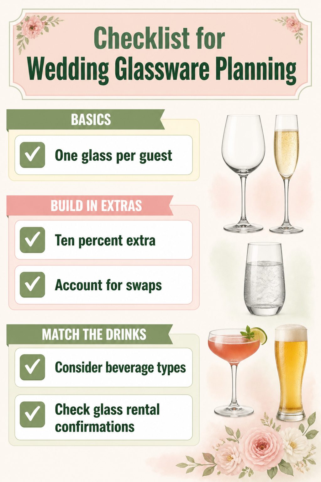 A checklist outlining quantity planning for wedding glassware.